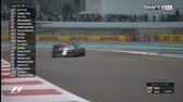 F1 2017 VC Abu Dhabi Závod CZ HD 1080p mkv