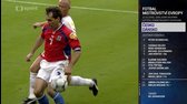[EURO 2000 - archiv] Dánsko - ČR mp4