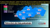 To fakt si z koho robia piču Takto vás zapredané a podplatené média a politici klamú a vodia za nos mp4