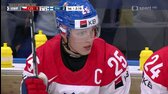 Česko - Finsko - MS v ledním hokeji hráčů do 20 let  Švédsko 2024 (Zkrácená repríza)1080p mp4