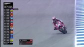 motogp 2026 thailand free practice one 720p web h264 JFF mkv